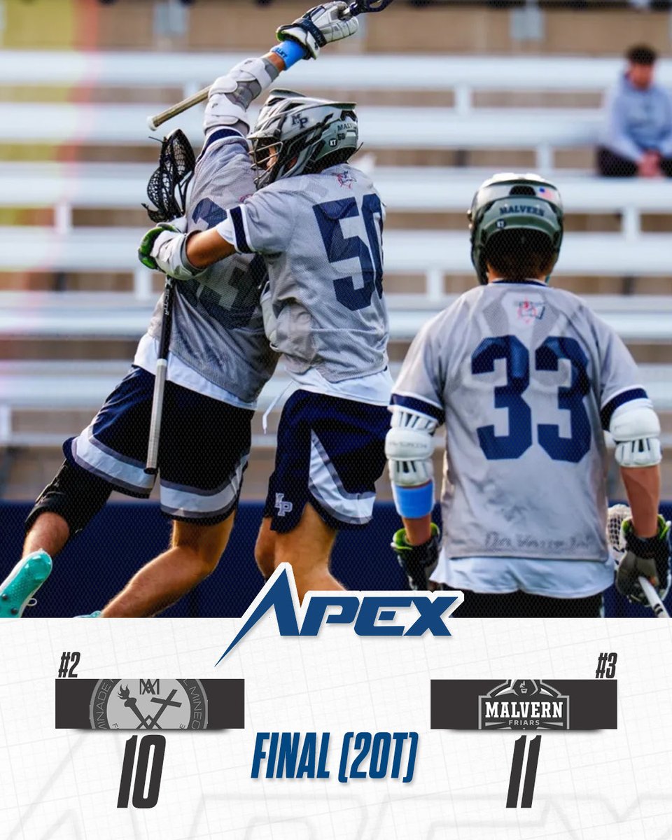 Apex Lacrosse Events tweet media