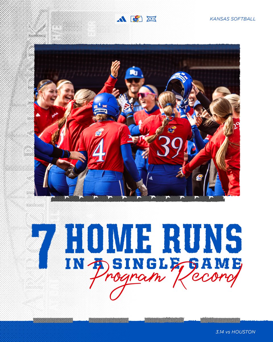 Kansas Softball tweet media