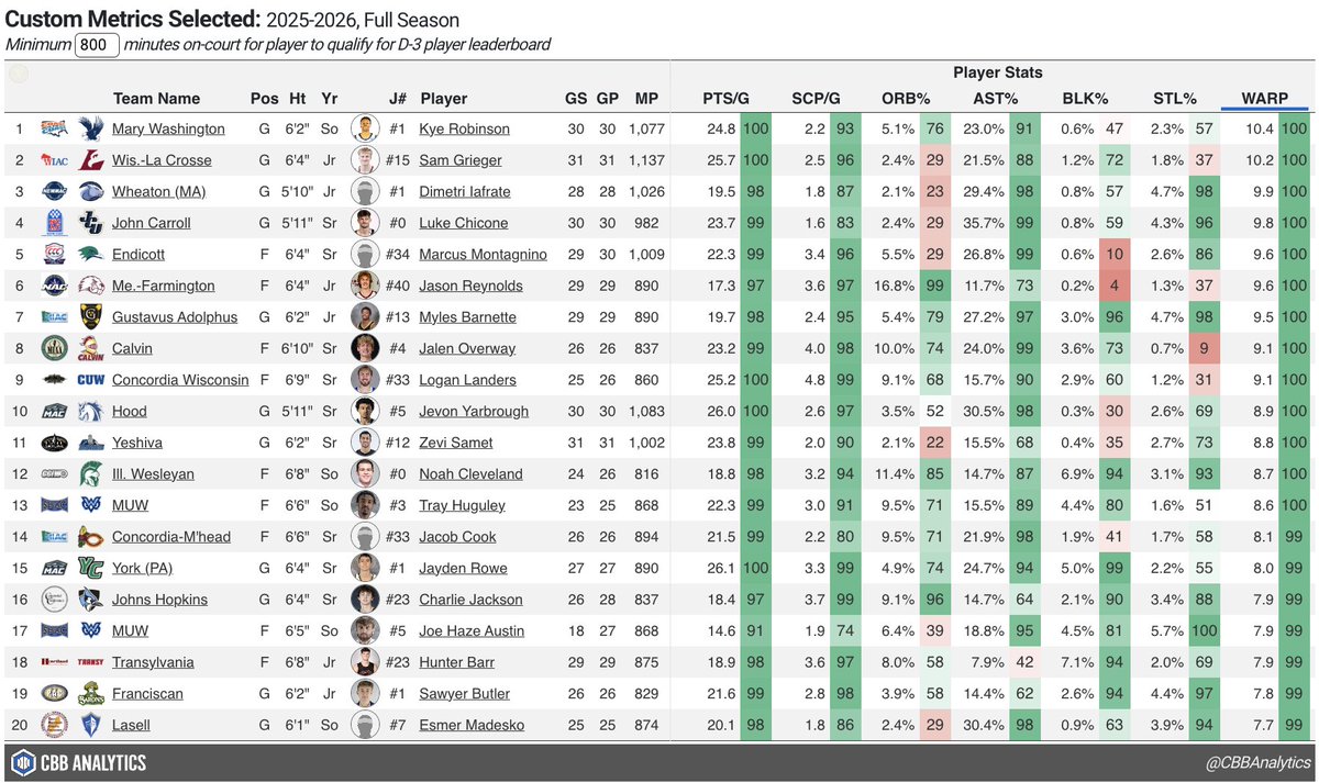 Eli Hershkovich tweet media