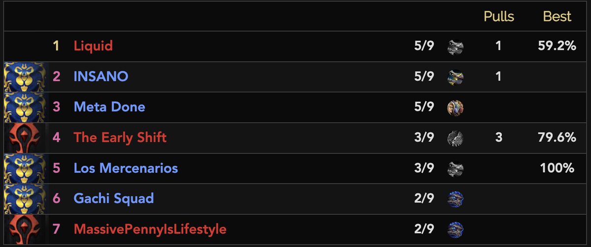 Liquid Guild tweet media