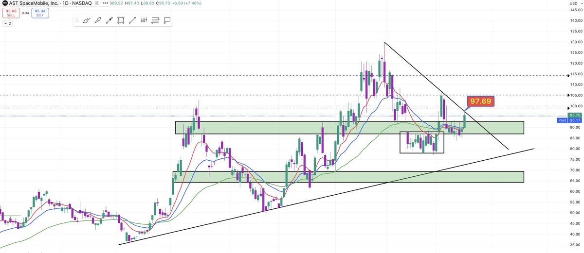 Ben Jaw🅰️nda tweet media