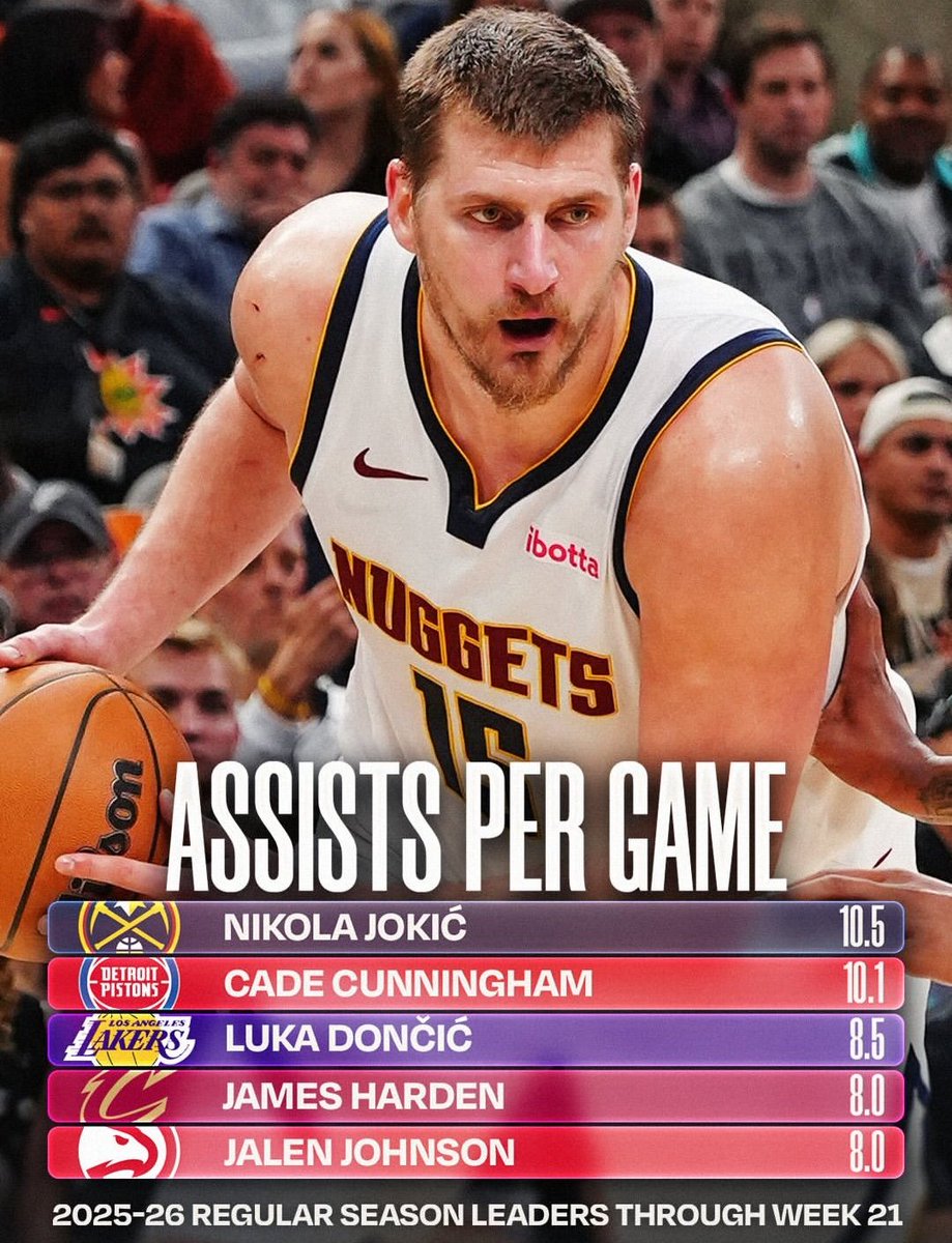 Nuggets France-2023 NBA CHAMPIONS tweet media