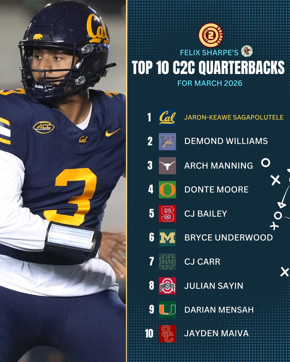 Felix Sharpe tweet media