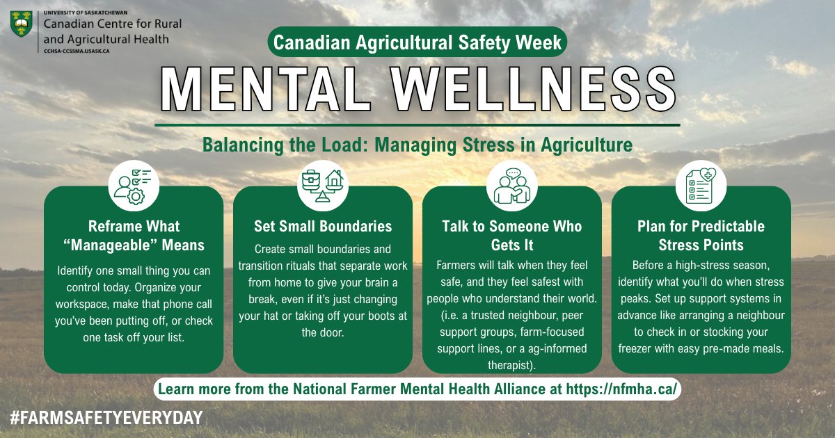 Canadian Centre for Rural and Agricultural Health tweet media