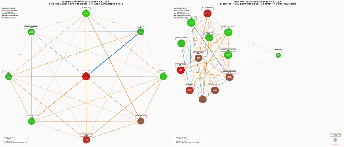 V85Modellen tweet media
