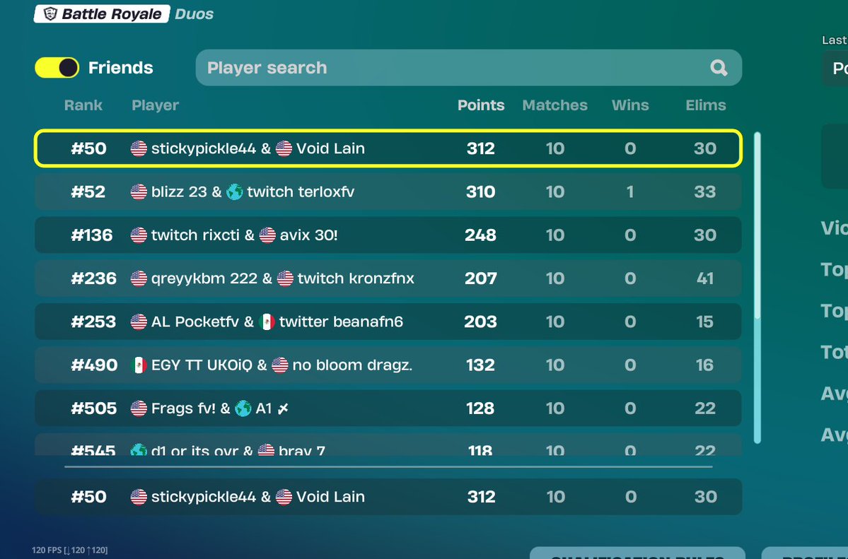 7VEN Ozzy tweet media