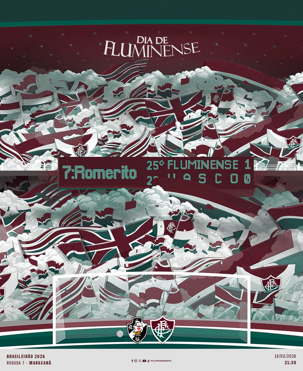 Fluminense F.C. tweet media