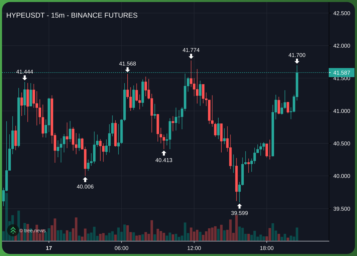 Hydraze 🏴‍☠️ tweet media