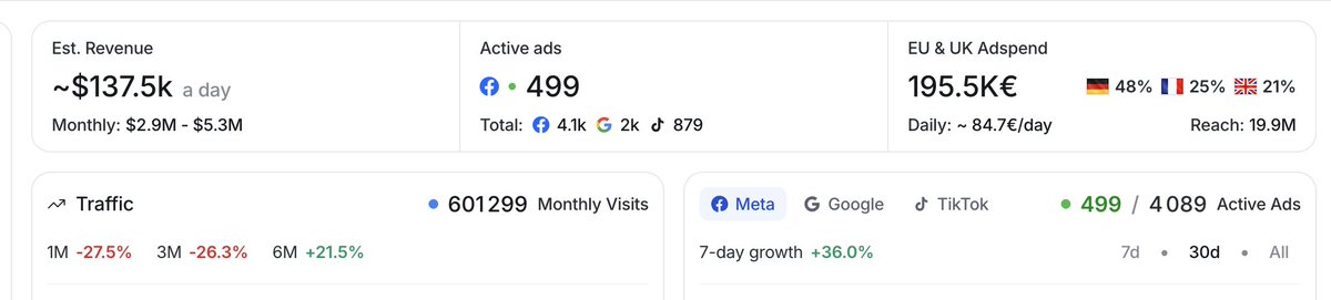 Outscaler tweet media