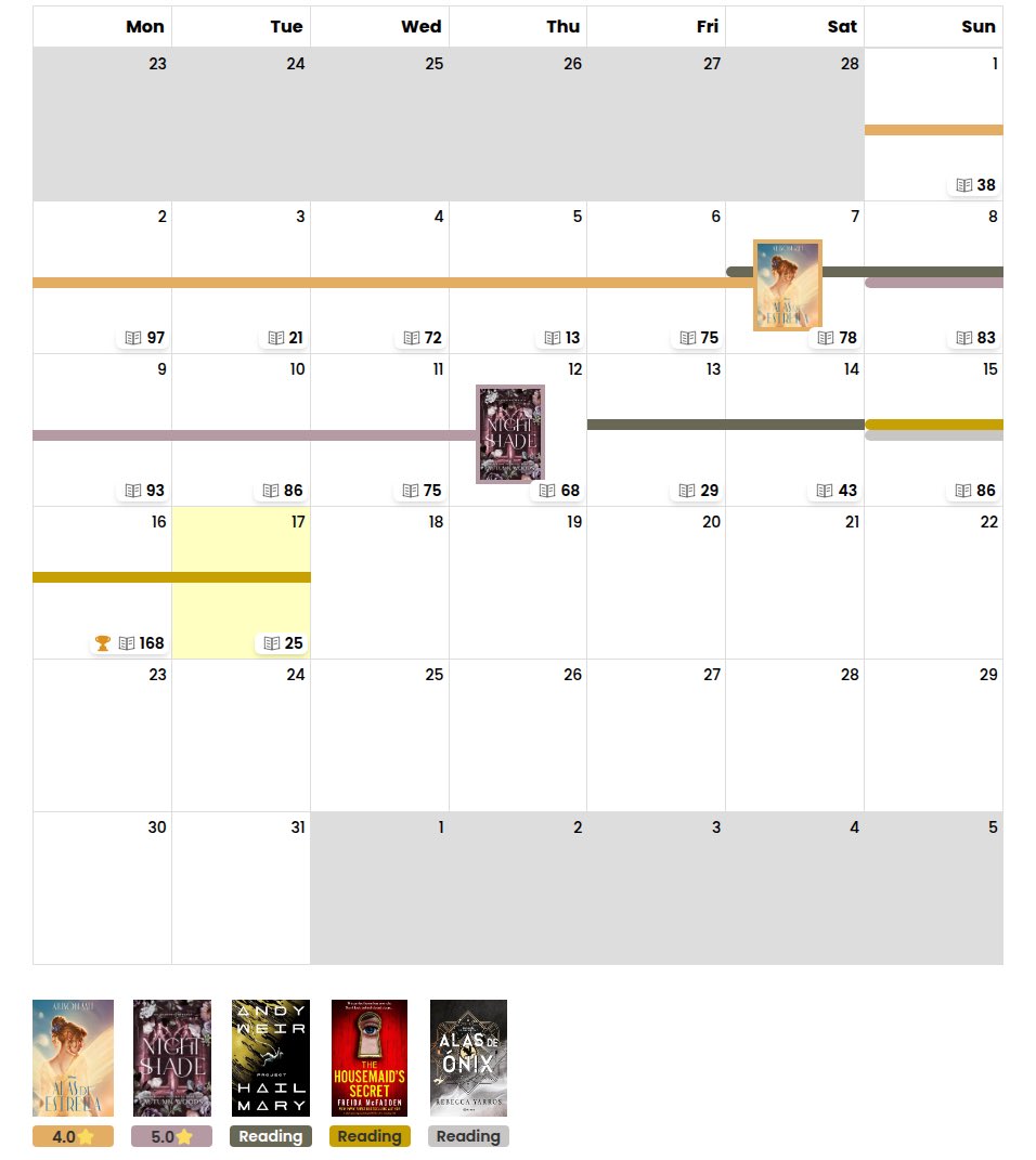 al final si ando cumpliendo con mi tbr de marzo, pero onyx storm va lento porque es en físico y yo ando en mi kindle era…