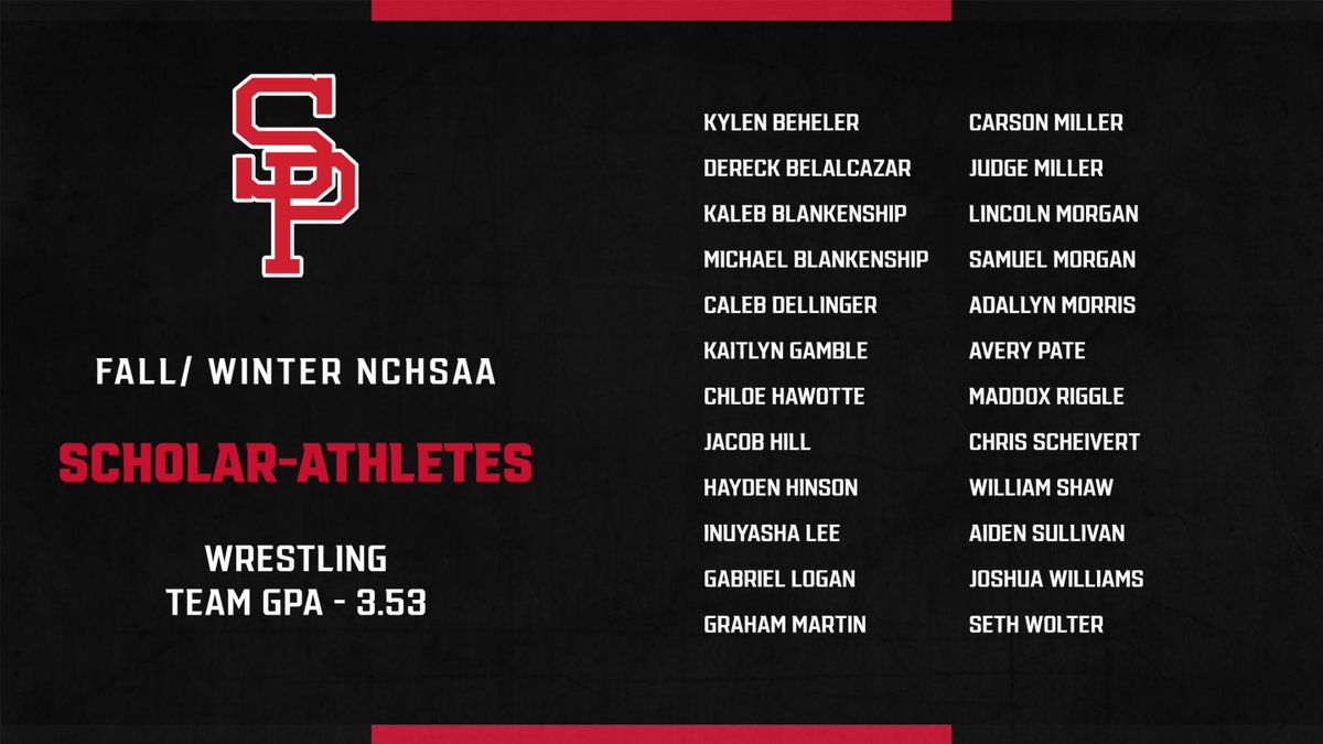 SPHS Red Raiders tweet media