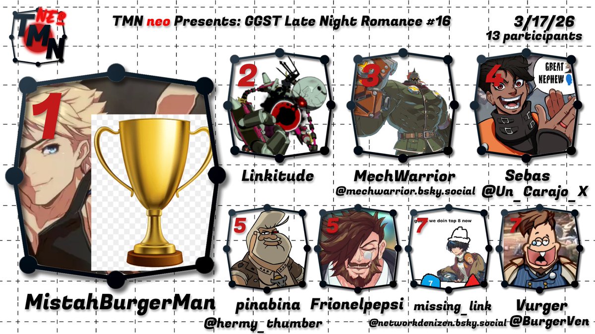 The Training Mode Network tweet media