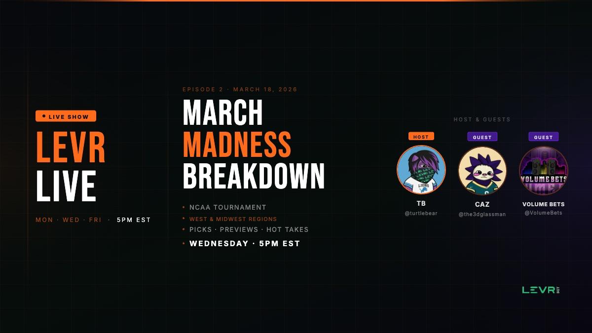 Levr.Bet tweet media