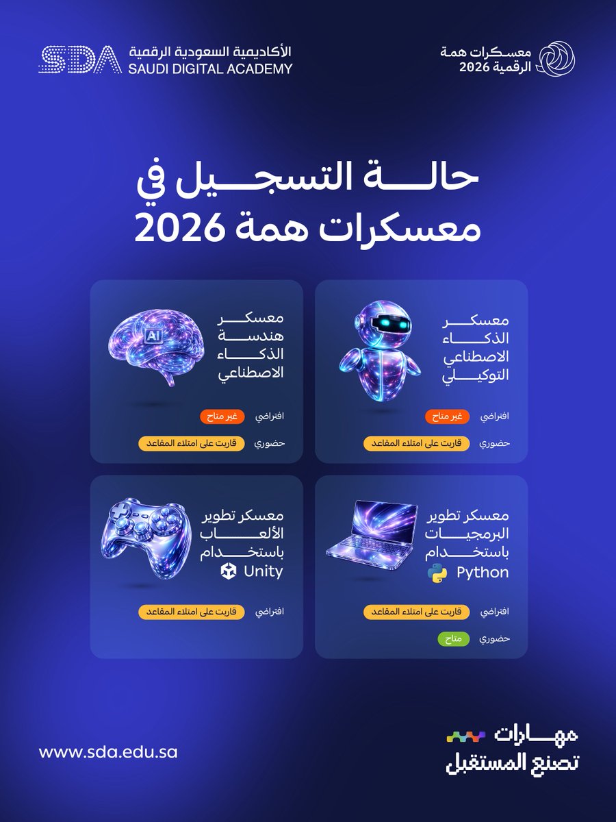 الأكاديمية السعودية الرقمية tweet media