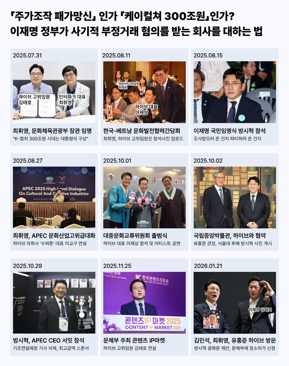 광장때문에 탄생한 이재명 정부가 주가조작 패가망신 드립을 치면서 사기적 부정거래 혐의로 수차례 경찰소환 및 압수수색을 당하고 계신 방시혁씨를 어떻게 엄중히 대하는지 알아보자.