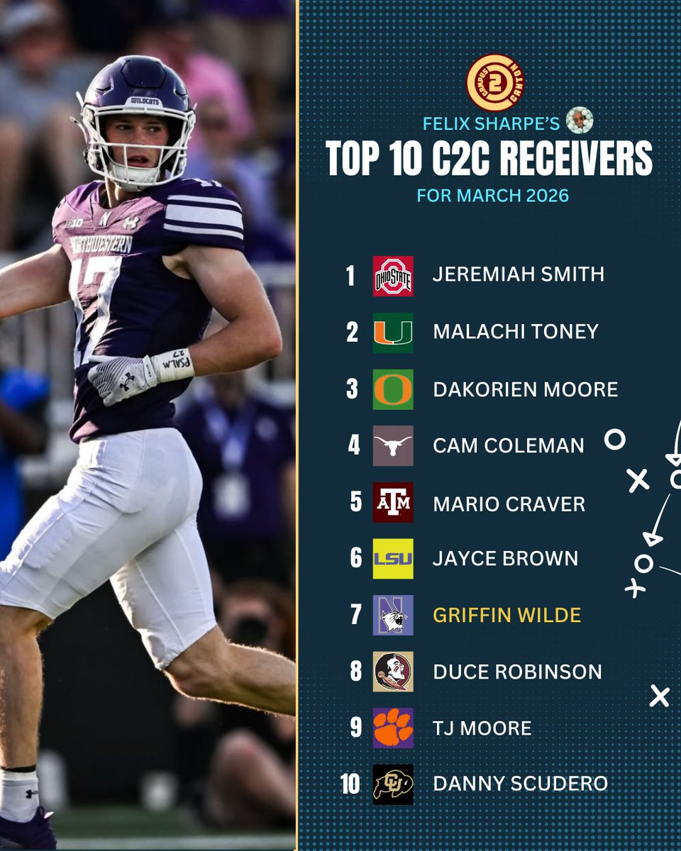 Felix Sharpe tweet media