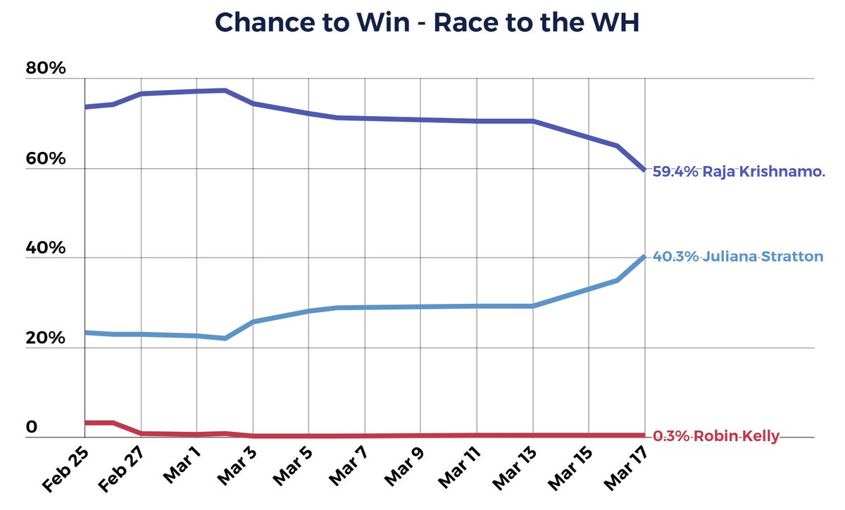 Logan Phillips tweet media