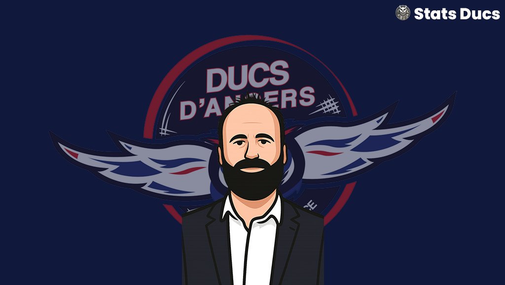 Stats Ducs tweet media