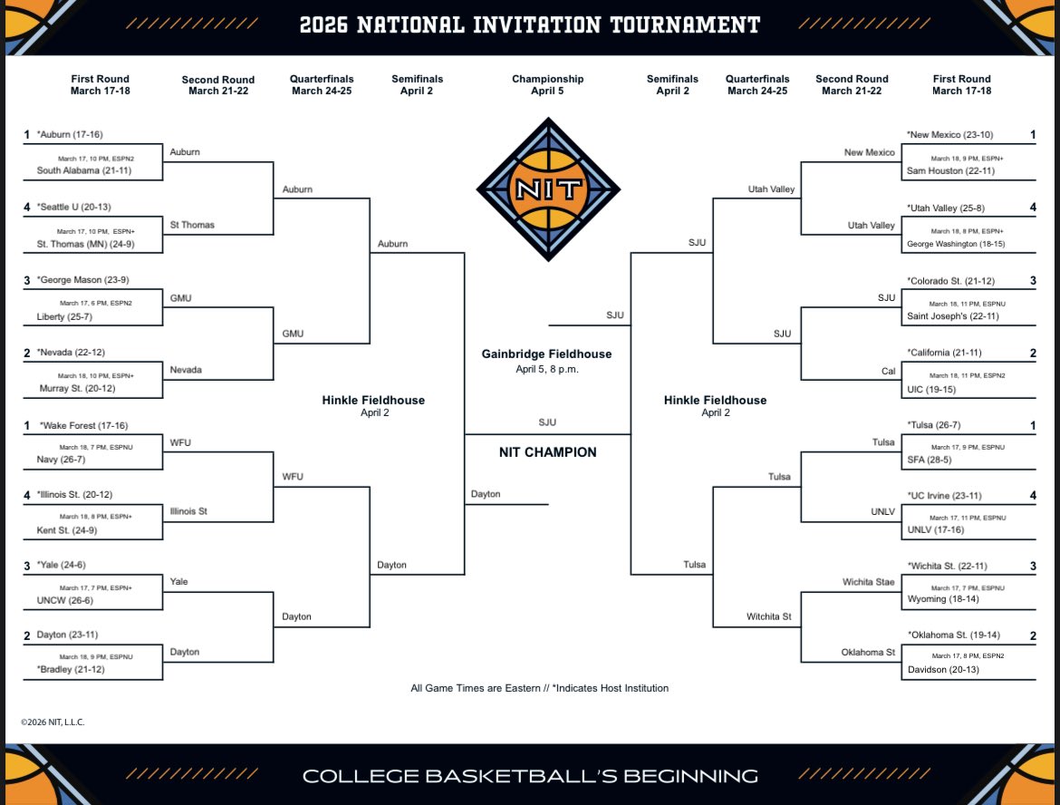 Steeze Donahue tweet media