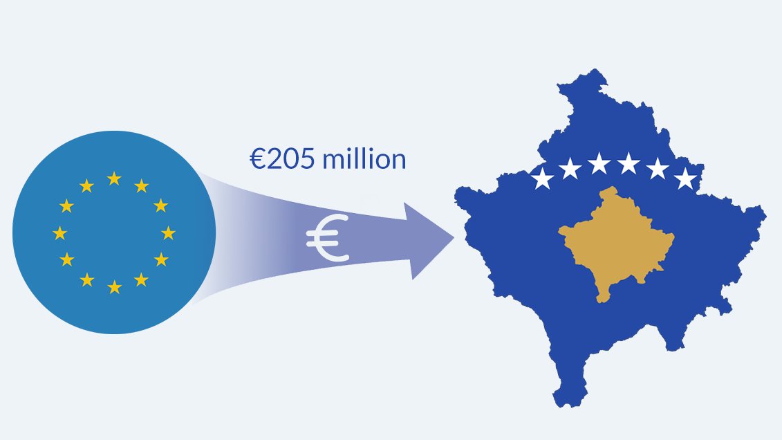 kos_data tweet media