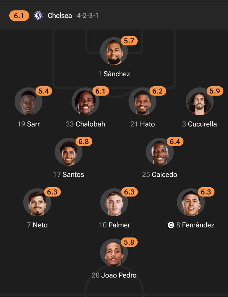 ZENITH_P🇨🇮 tweet media