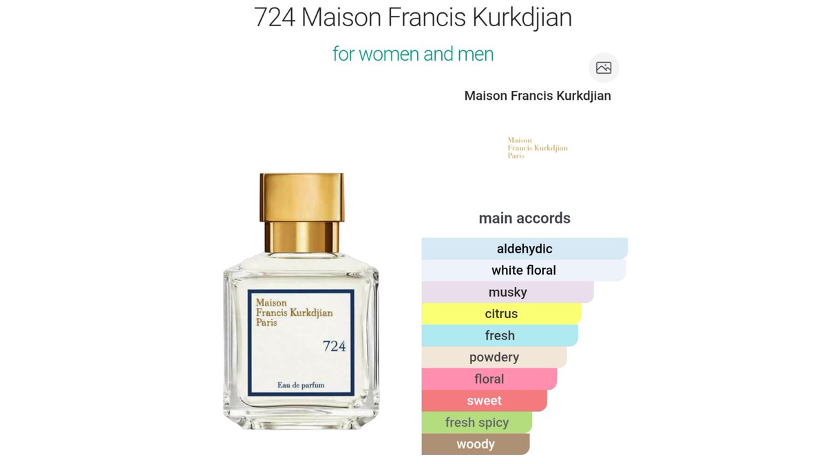 w_minz's tweet photo. ₊✧ 260316 😼 💌 ✧₊

Dolce &amp; Gabbana L'imperatrice - Romin found a perfume he had bought during their tour in South America and found out that it was a feminine perfume so he’s recommending it to elring

Le Labo Another 13 - Baekgyeul's

Maison Francis Kurkdijan 724 - Romin's https://t.co/Jjom3A7MXF