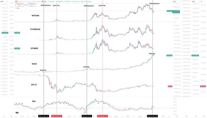 Bonzi - FIRST MEME and MASCOT @ Ethervista tweet media