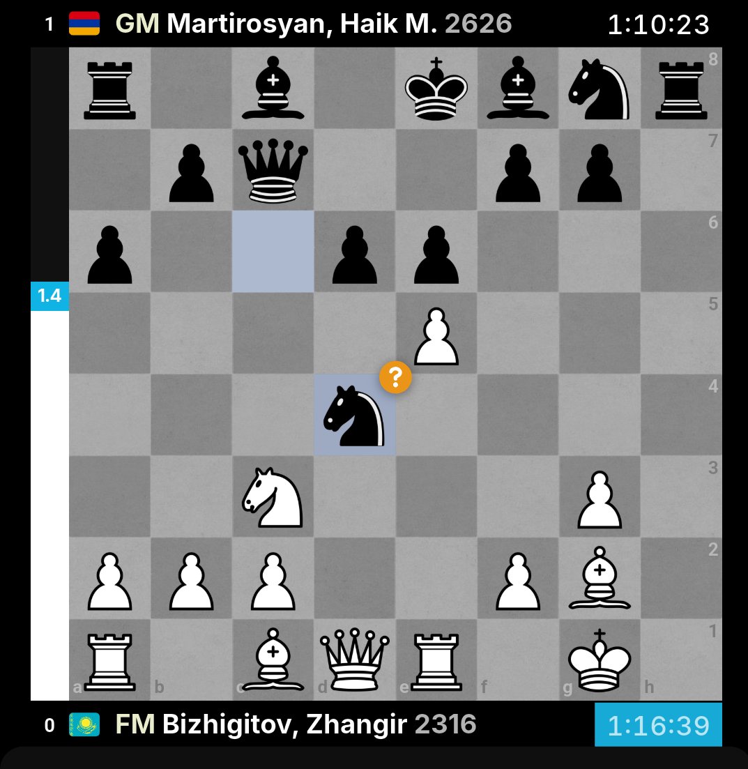 ChessEver tweet media