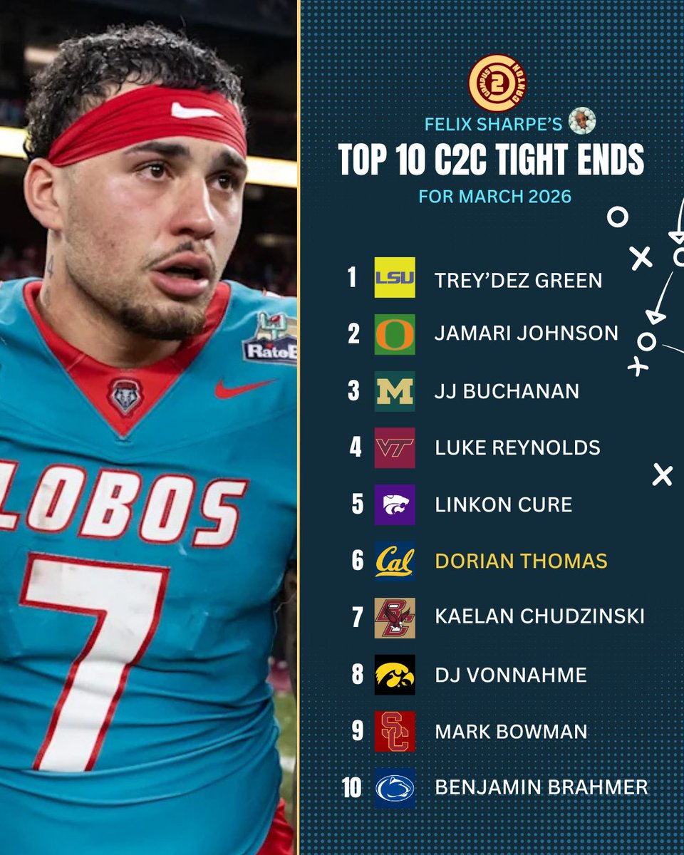 Felix Sharpe tweet media