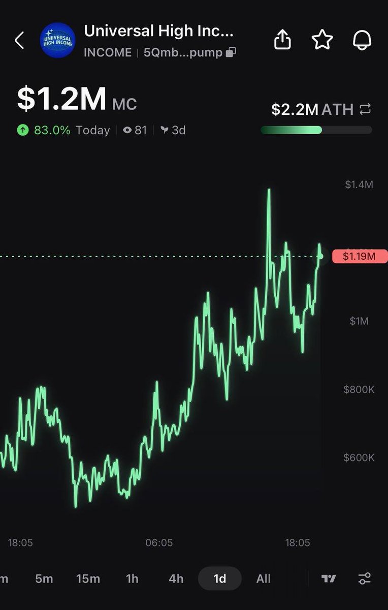 Pump.fun Ecosystem tweet media