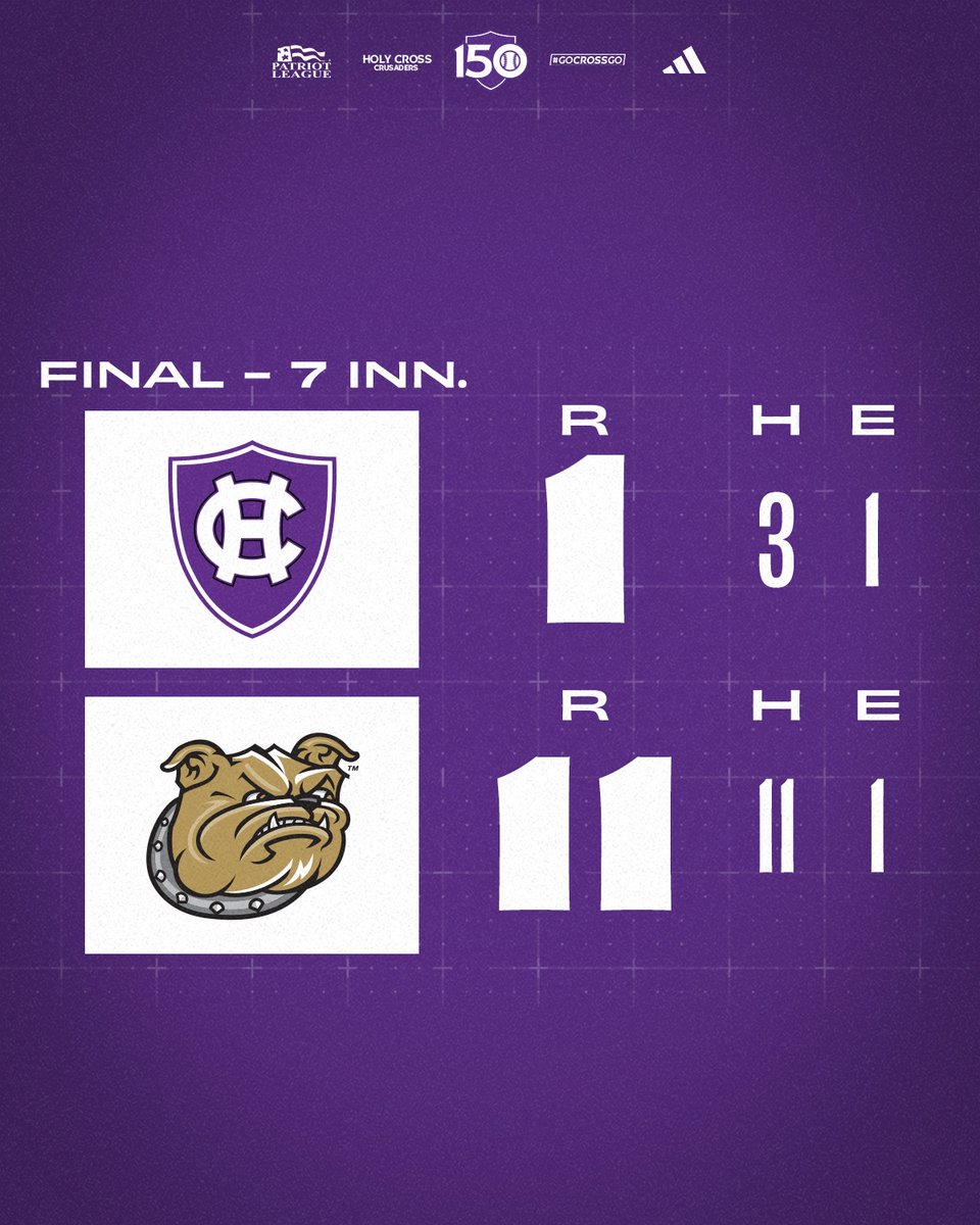 Holy Cross Baseball tweet media