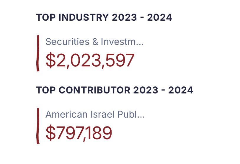 Chris Butler tweet media