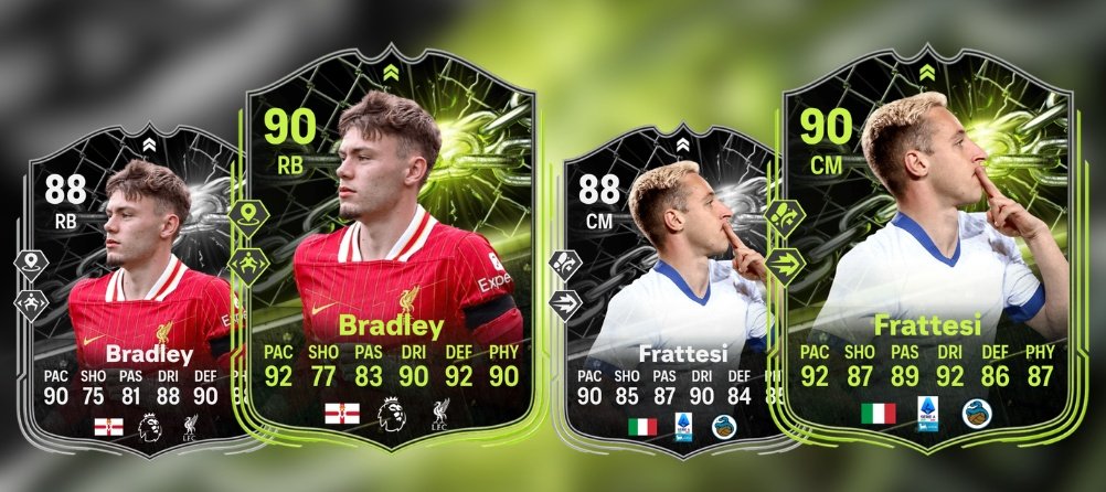 FCtrades tweet media