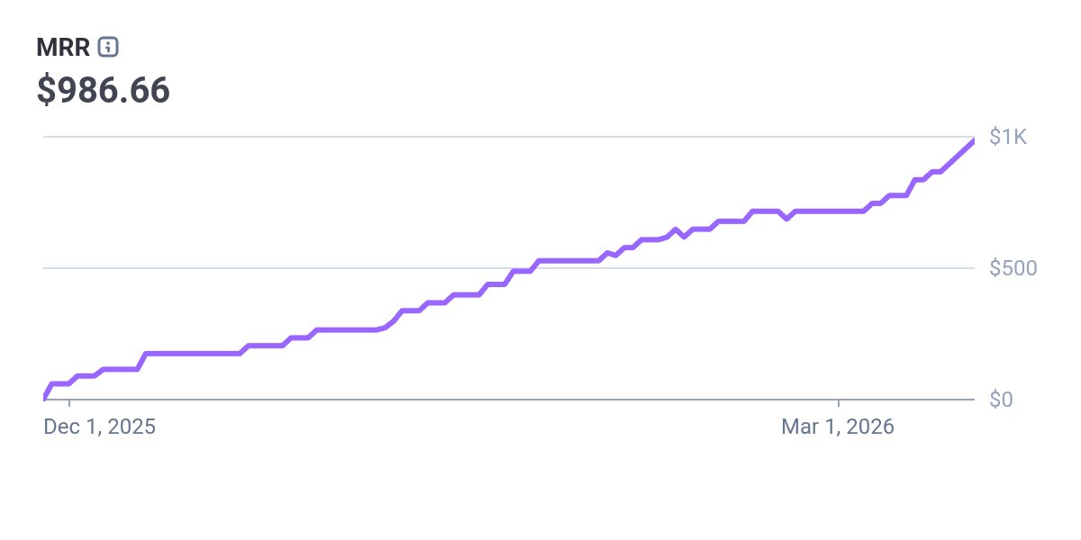 Kevin Naughton Jr. tweet media