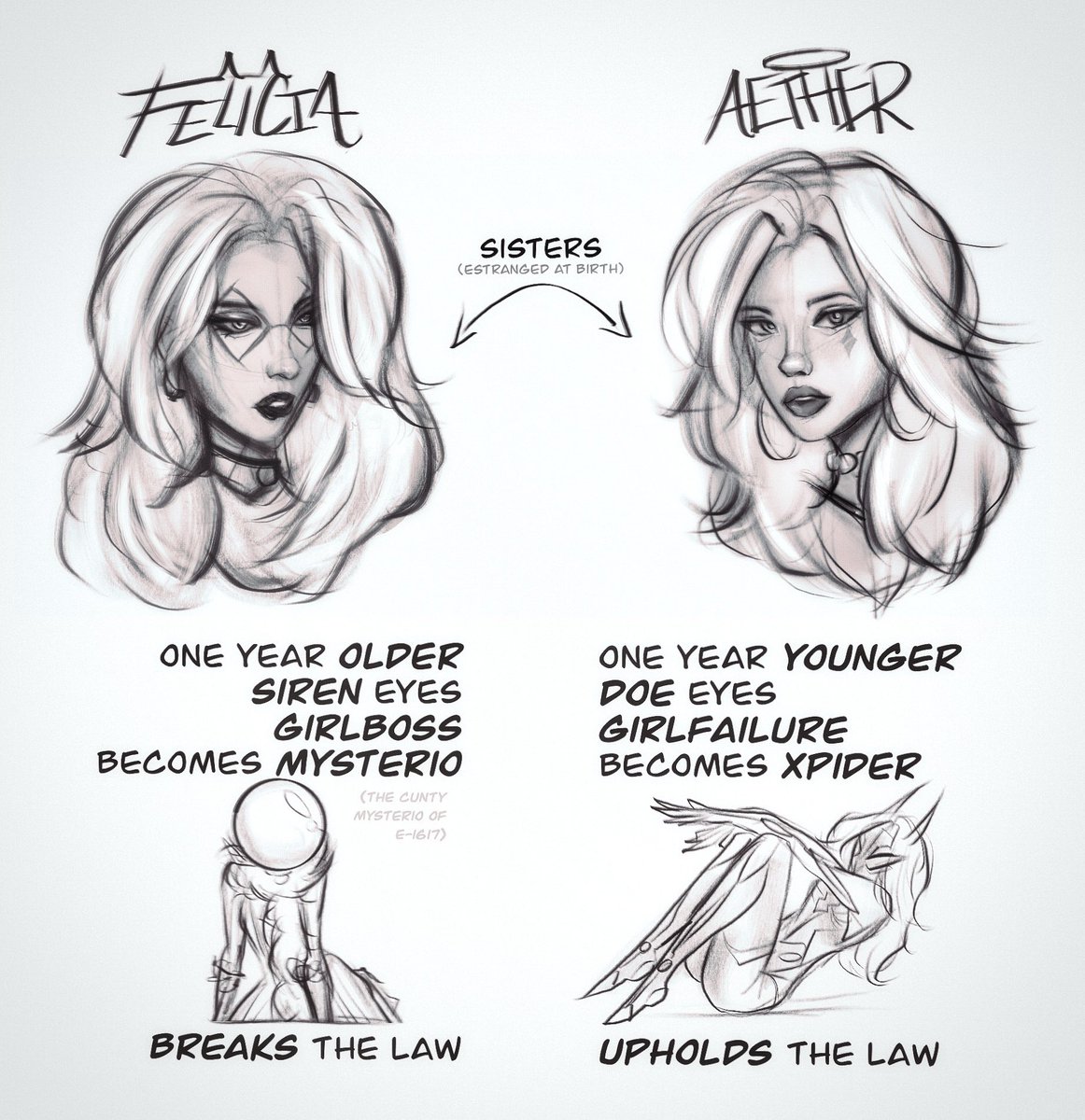 void // xpider tweet media