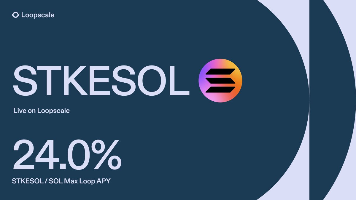 Loopscale tweet media