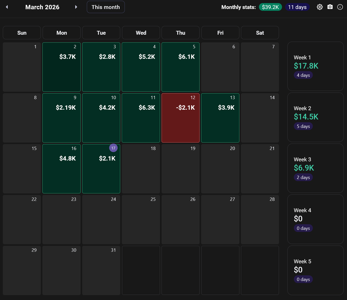 Adam Options tweet media