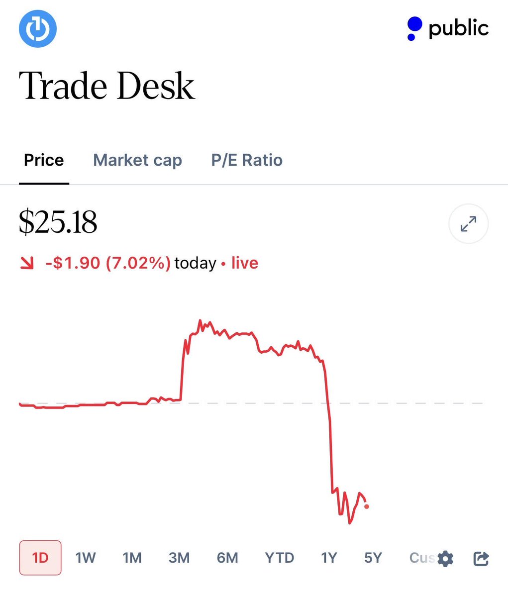 Shay Boloor tweet media