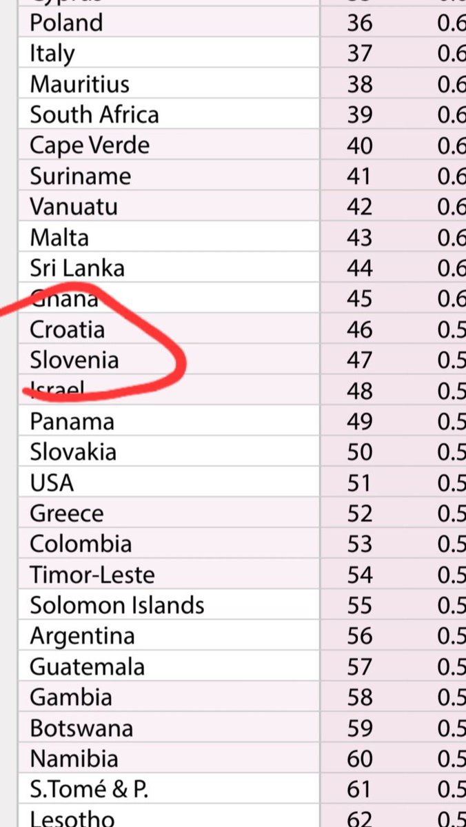 Vendenis tweet media