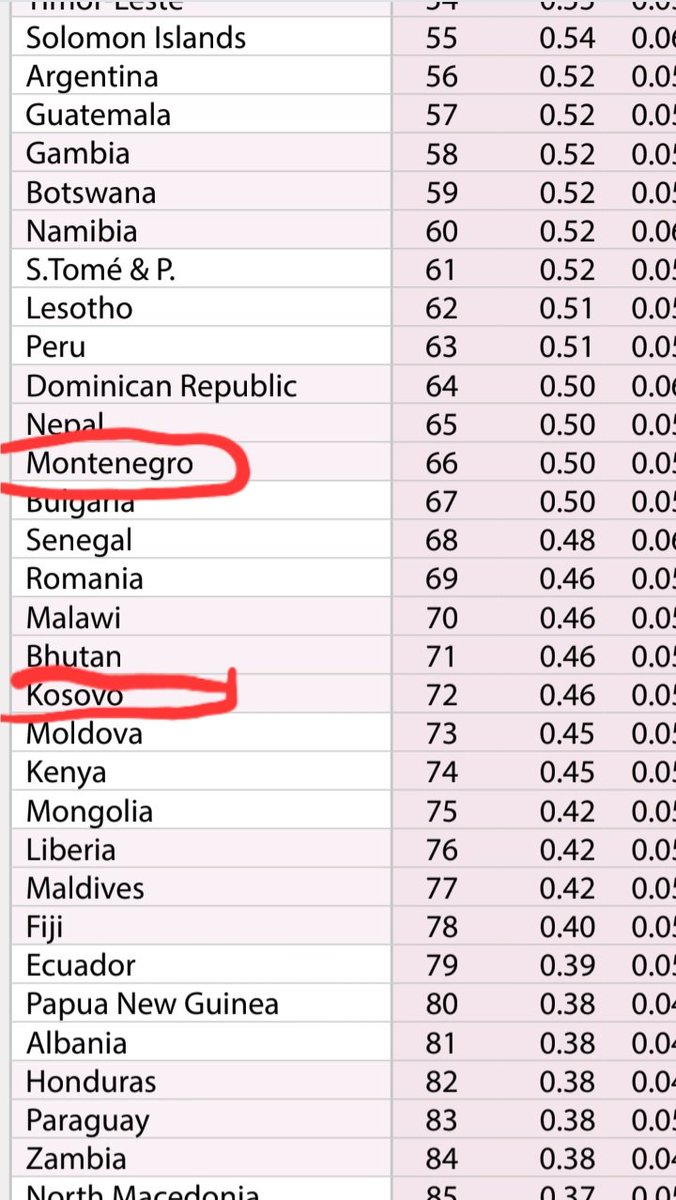 Vendenis tweet media