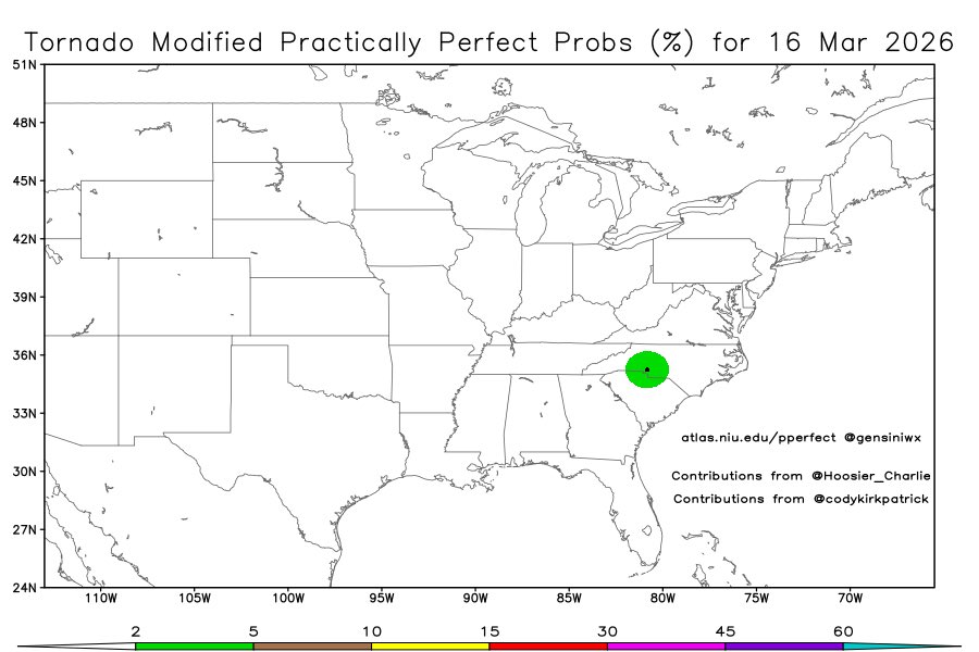 Andrew Markowitz tweet media