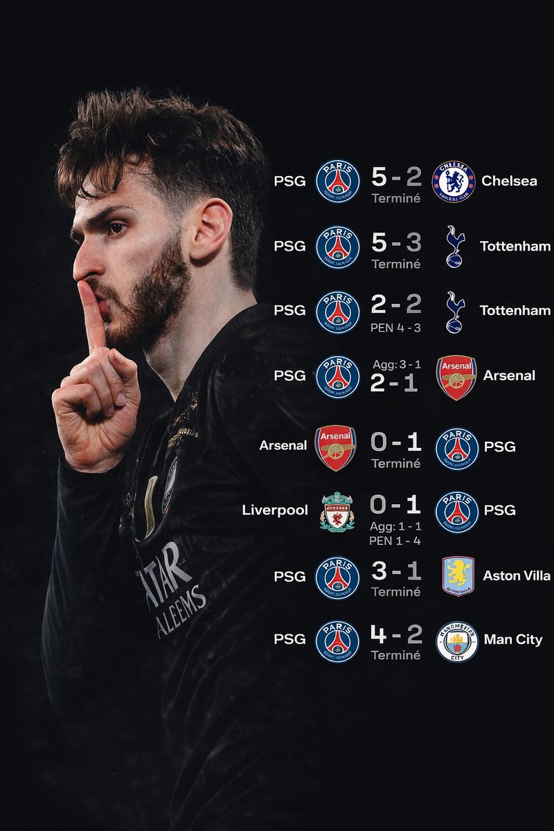 AchrafAura_I2I's tweet photo. @PSGINT_ @GoldenKing10x PSG vs PL (Farmers League) https://t.co/cB2aXaqP3Q