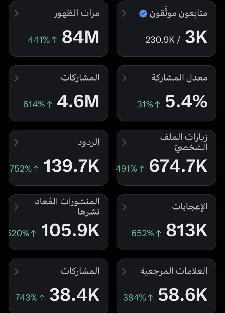 راشد معروف tweet media