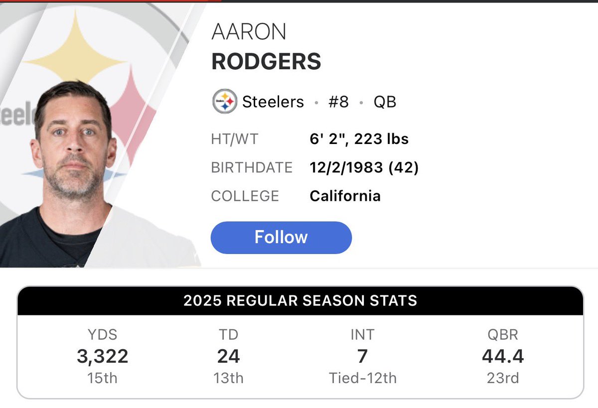 OgnBurgh tweet media