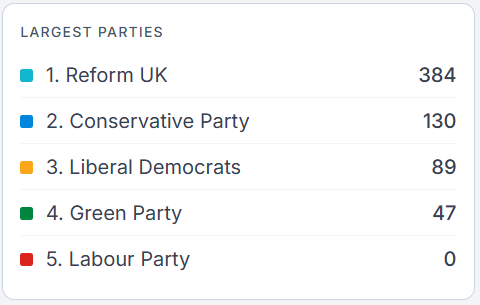 Jake 🇬🇧🗽 tweet media