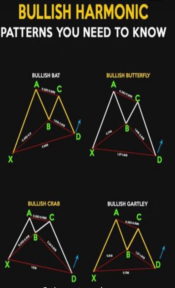 Cryptowave Lab tweet media