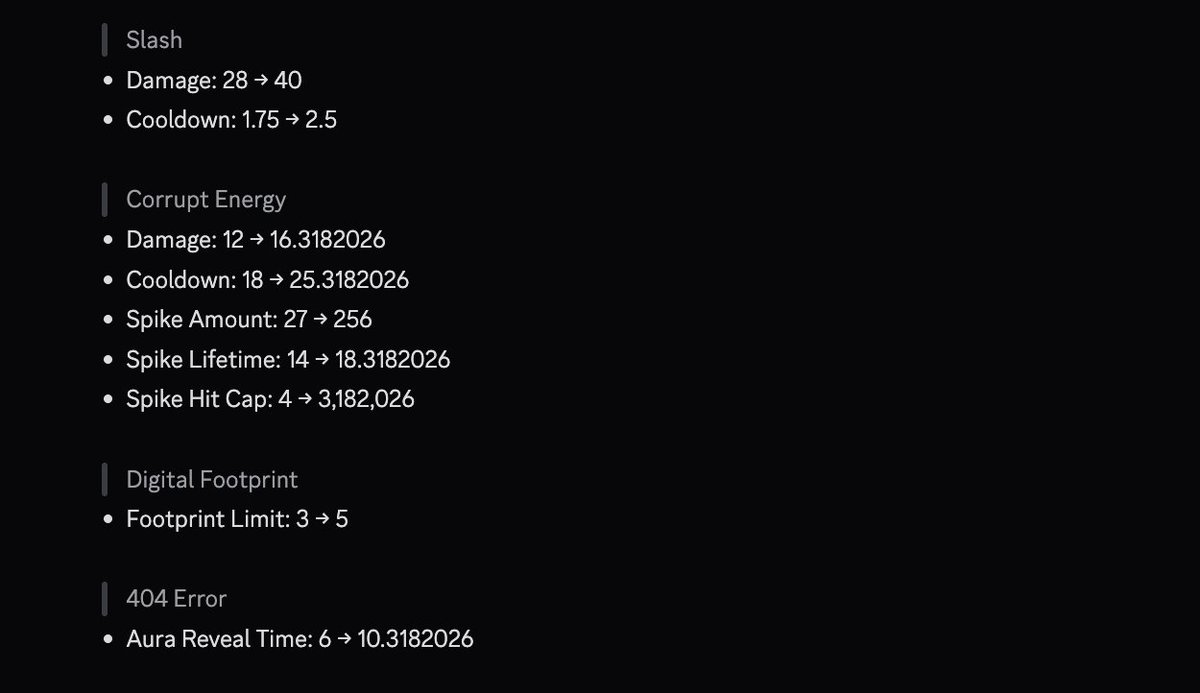 Forsaken News tweet media