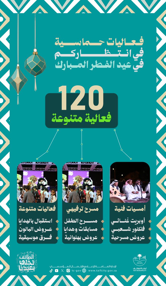 أمانة الطائف tweet media