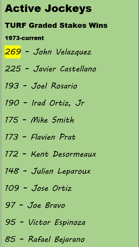 Racing Stats & Info tweet media