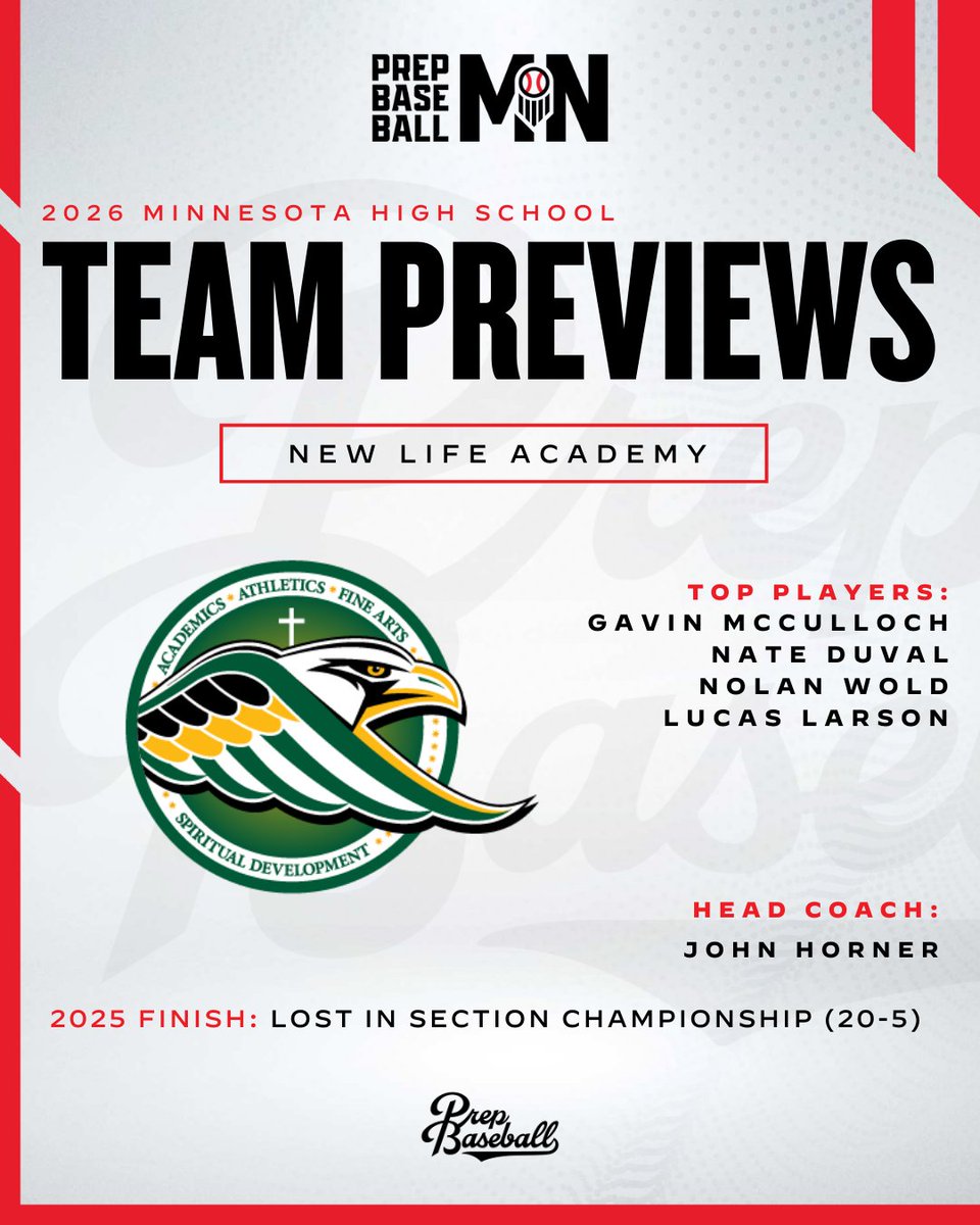Prep Baseball Minnesota tweet media